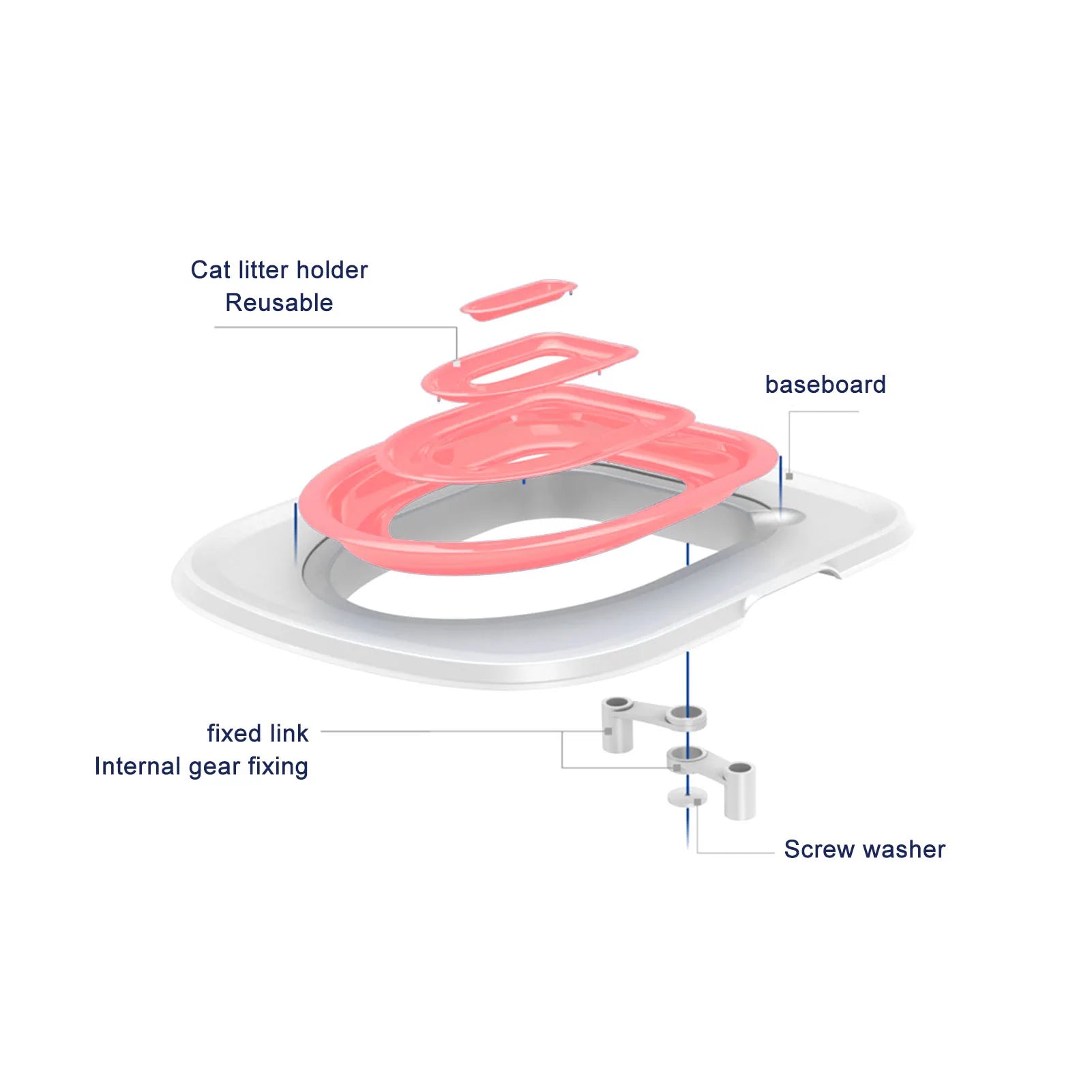 Cat Toilet Training Kit – Reusable Litter-Free Trainer