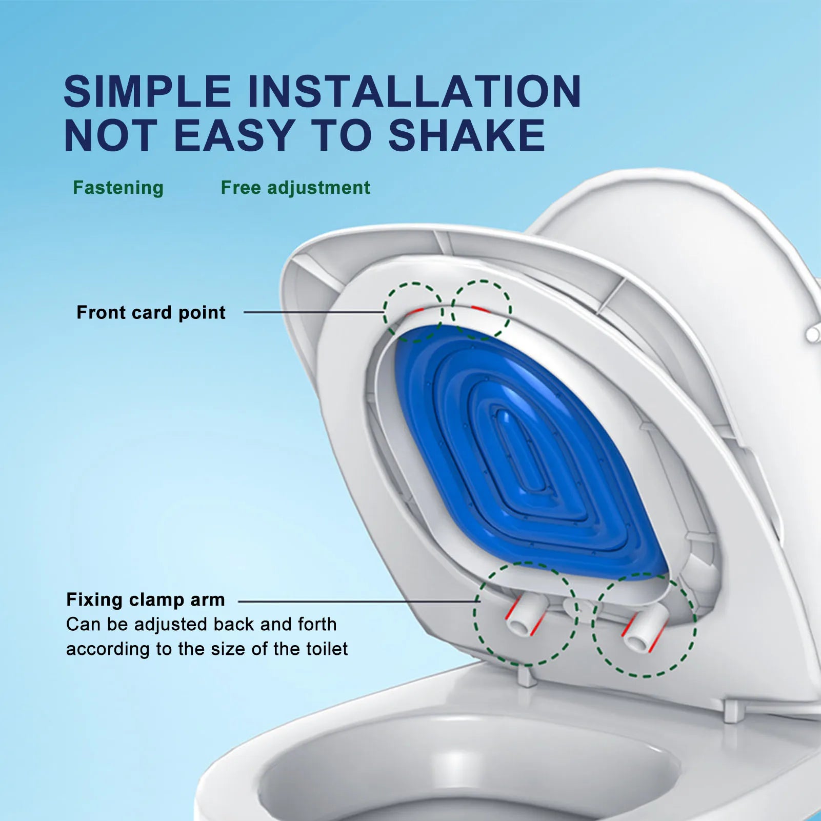 Cat Toilet Training Kit – Reusable Litter-Free Trainer
